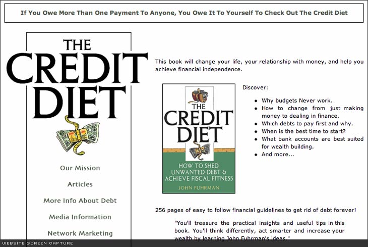 Anytime Fitness Credit Report